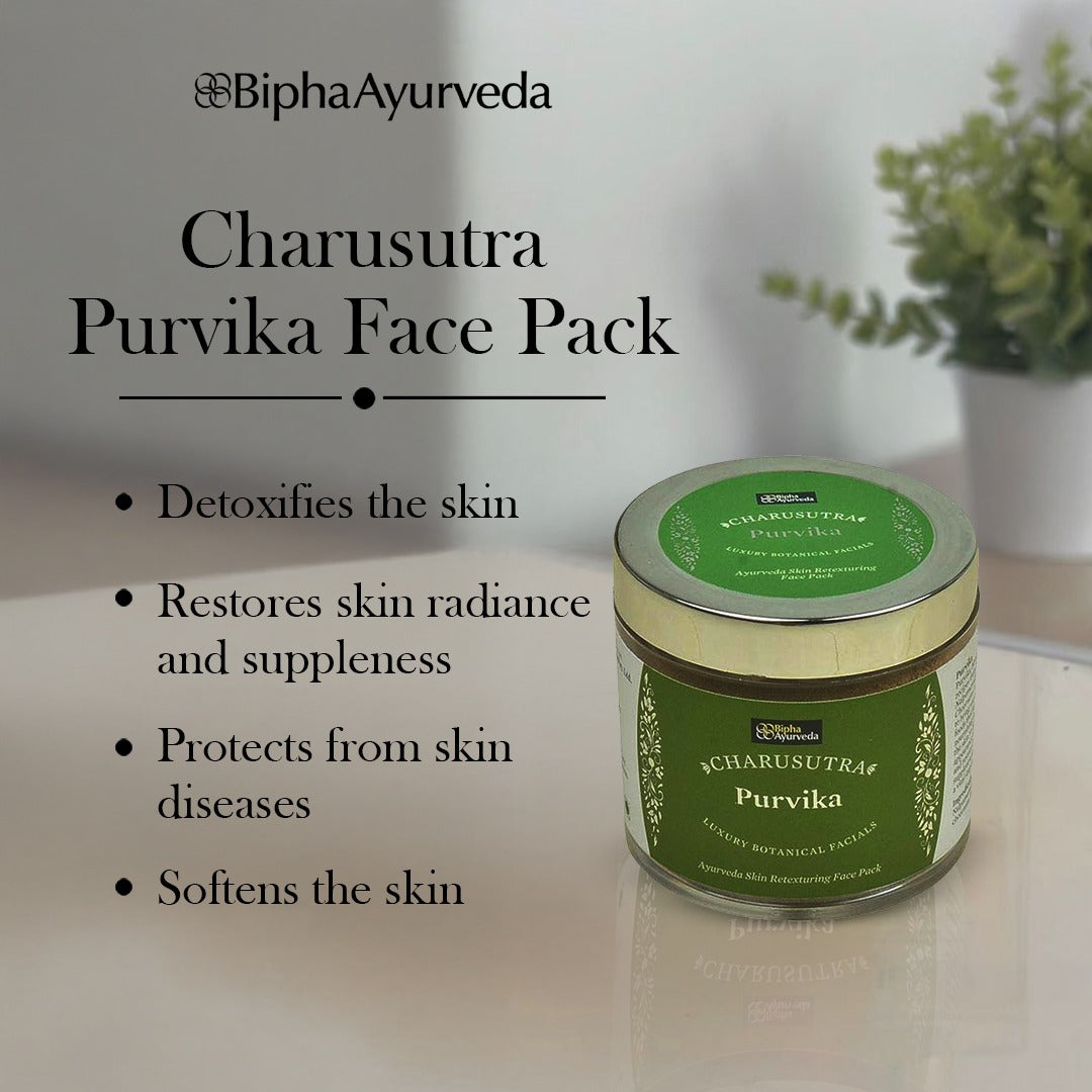 Charusutra Purvika - Ayurveda Skin Retexturing Face Pack